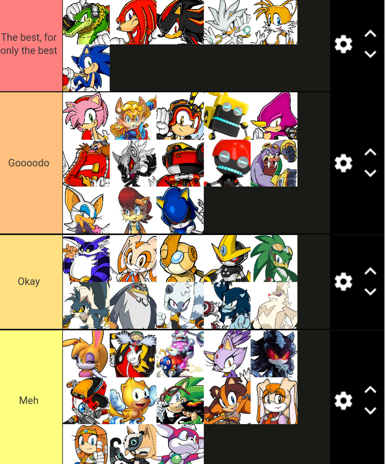 My Personal Tier List for Sonic games : r/SonicTheHedgehog