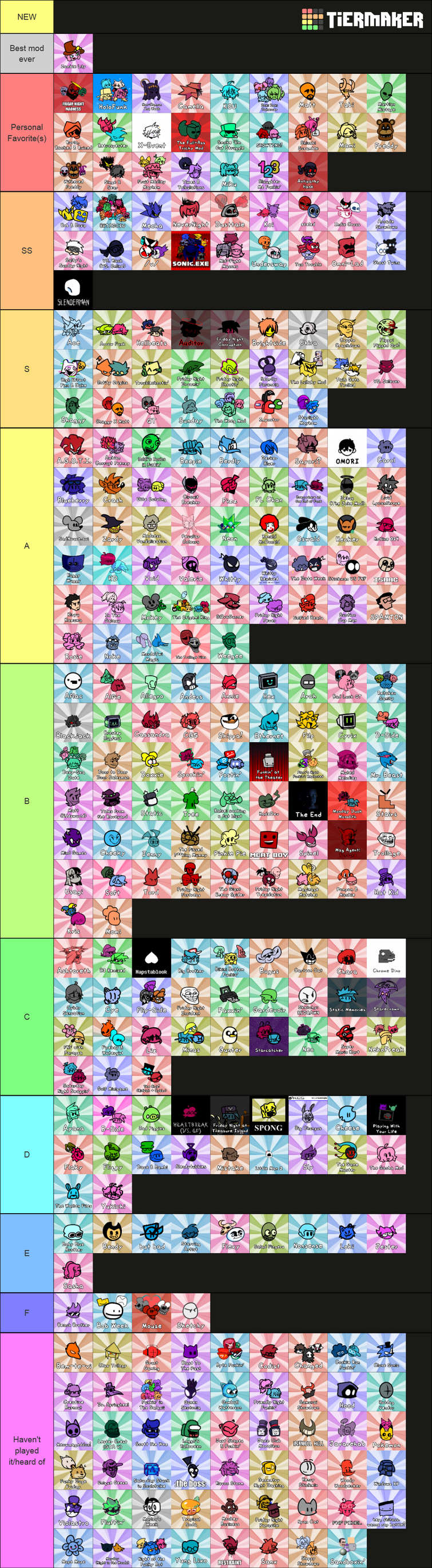 random tier list