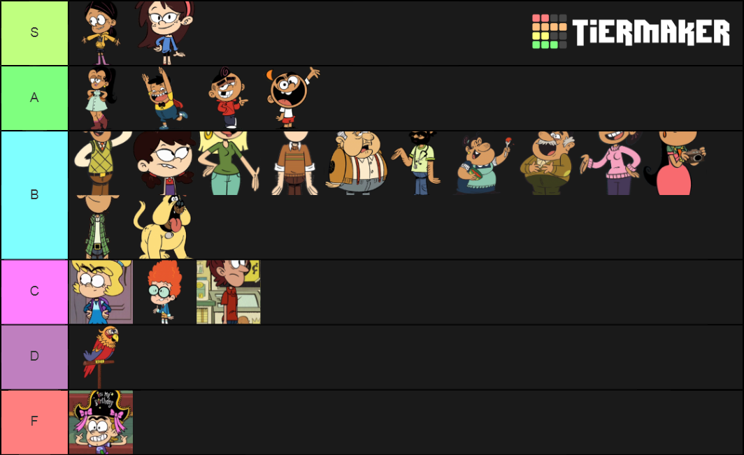 The Casagrandes Character Tier List Fandom