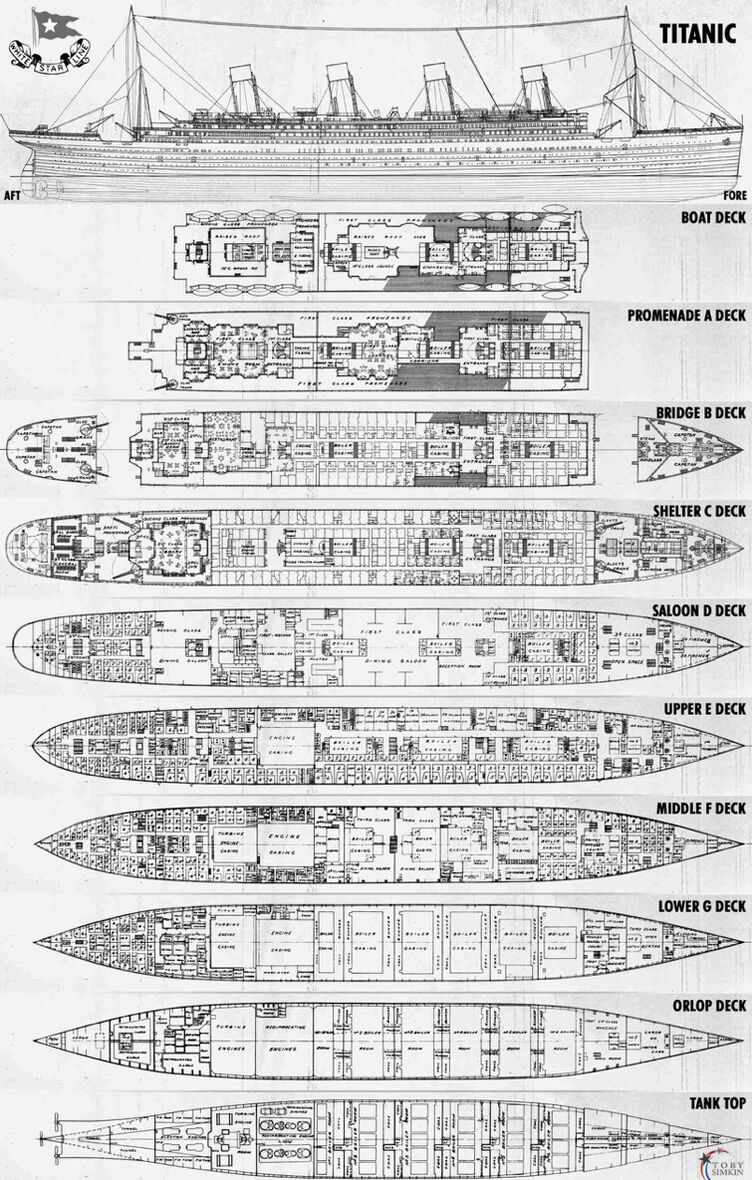 Titanic Deckplans - Download the RMS Titanic blueprints