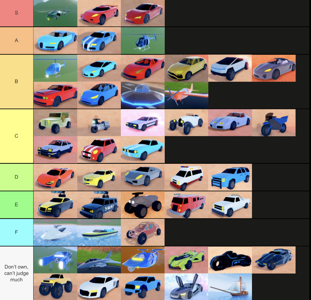 Vehicle Tier List For Real This Time Fandom