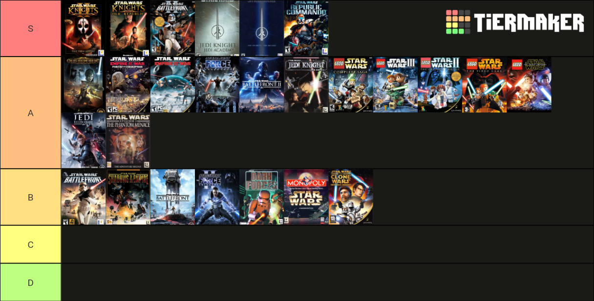 my-star-wars-video-games-tier-list-fandom