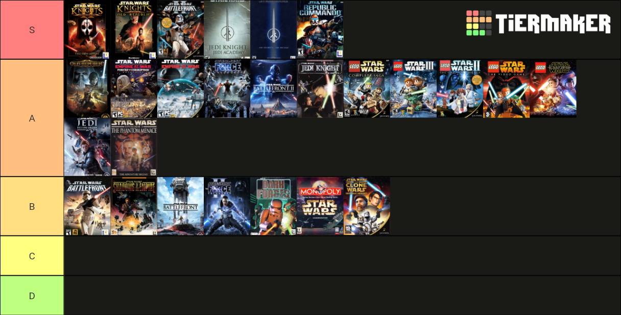 My Star Wars Video Games Tier List Fandom