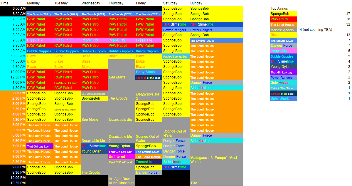 Nickelodeon Schedule from November 814, 2021 Fandom