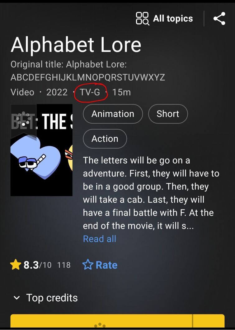 Alphabet lore but how many times they said ABCDEFGHIJKLMNOPORSTUVWXYZ#