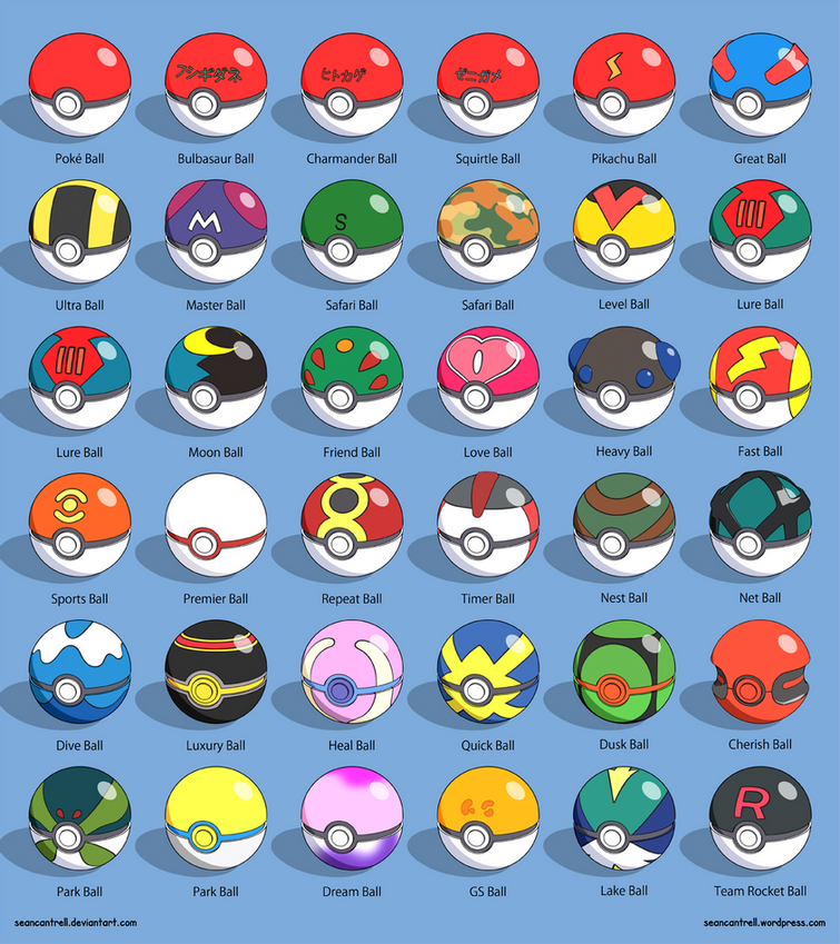 Your Favourite Type Of Poke Ball Fandom