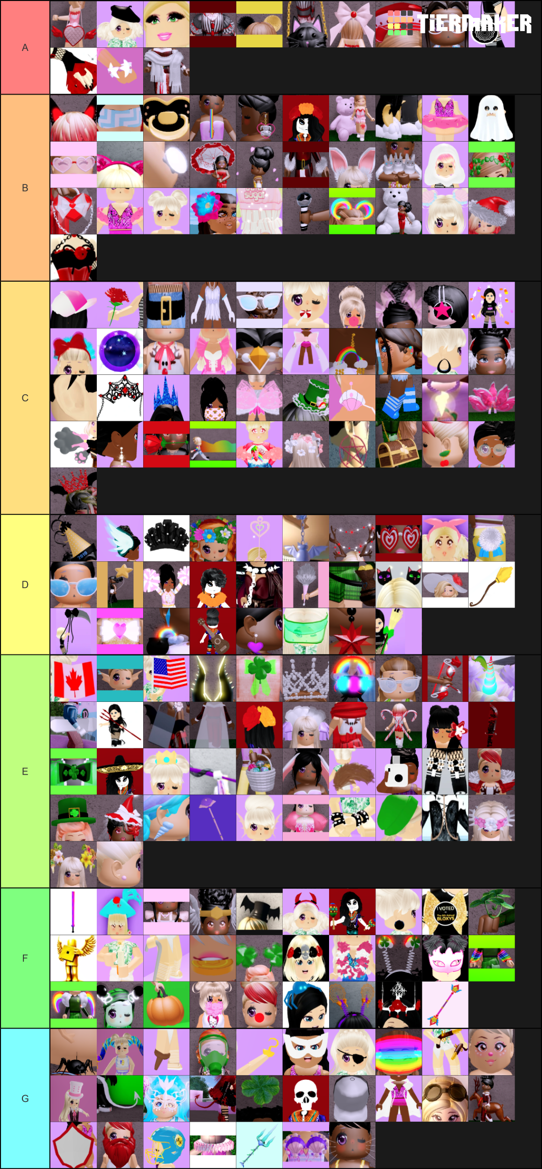 Create a Royale high sets 2023 Tier List - TierMaker