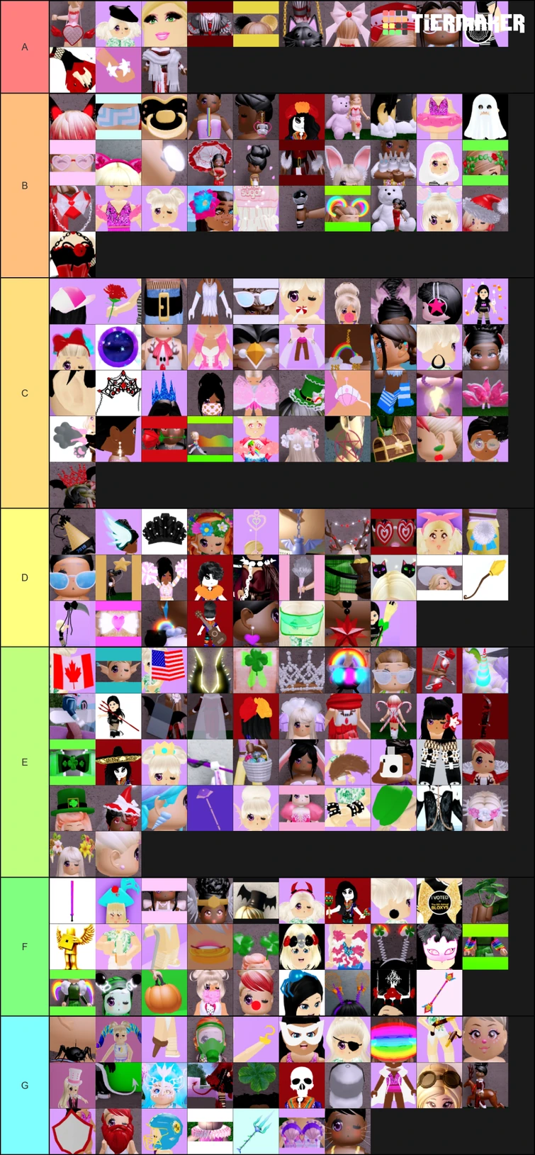 My tier list | Fandom