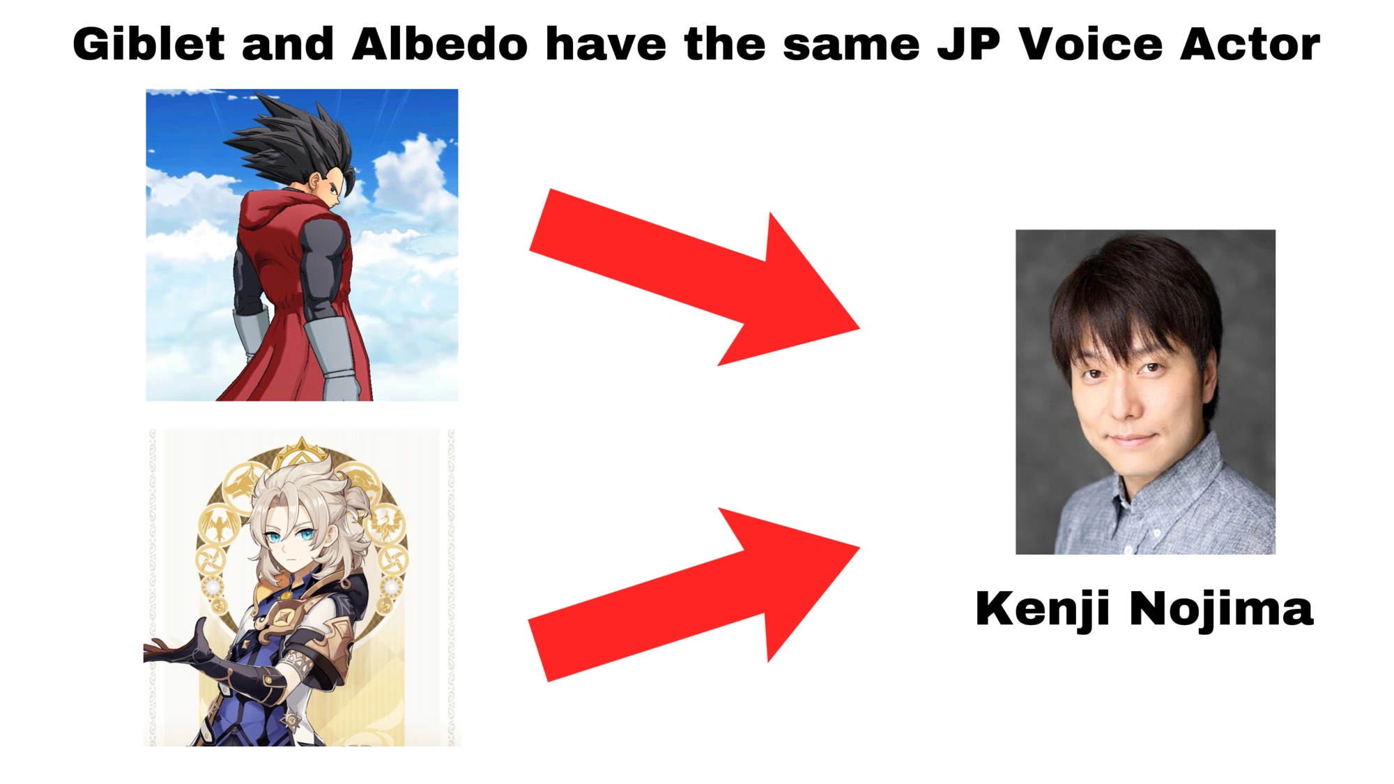 Did You Know That Giblet Has The Same JP Voice Actor As Albedo From