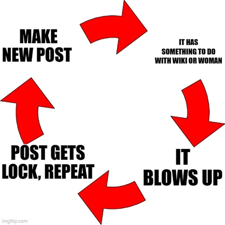 Doors Wiki lore, idk I havent seen shit Fandom