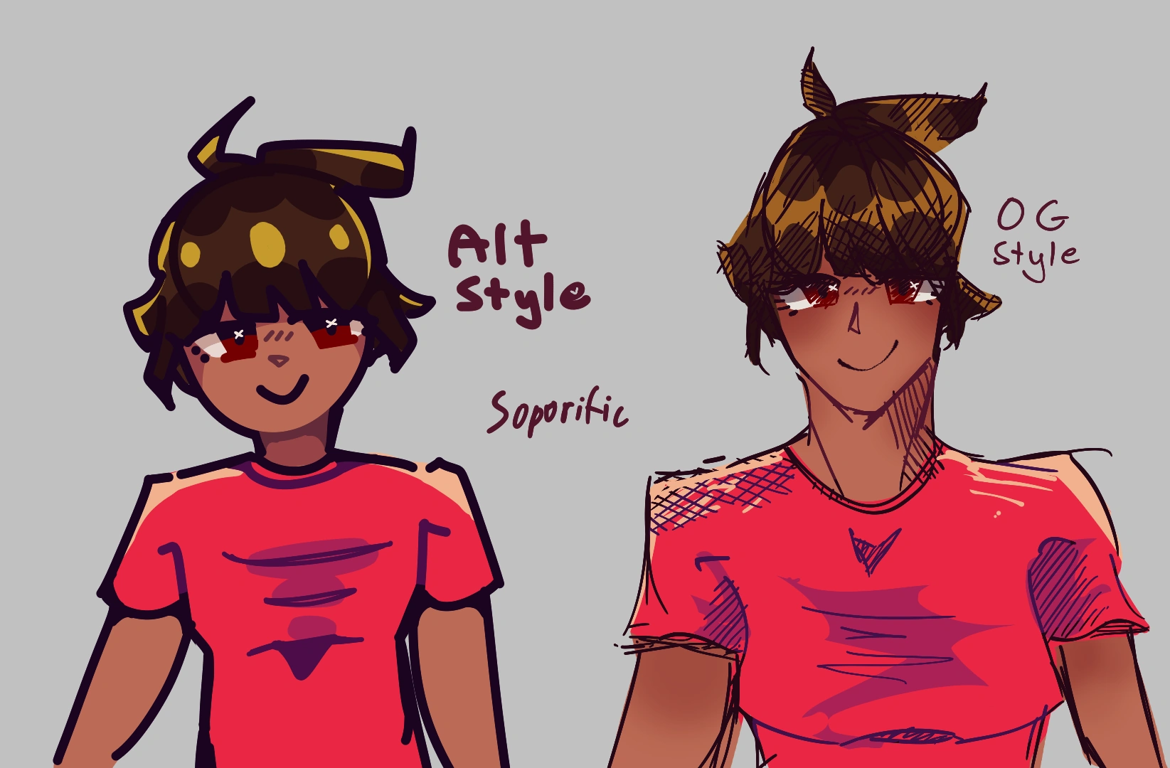 art style test Fandom