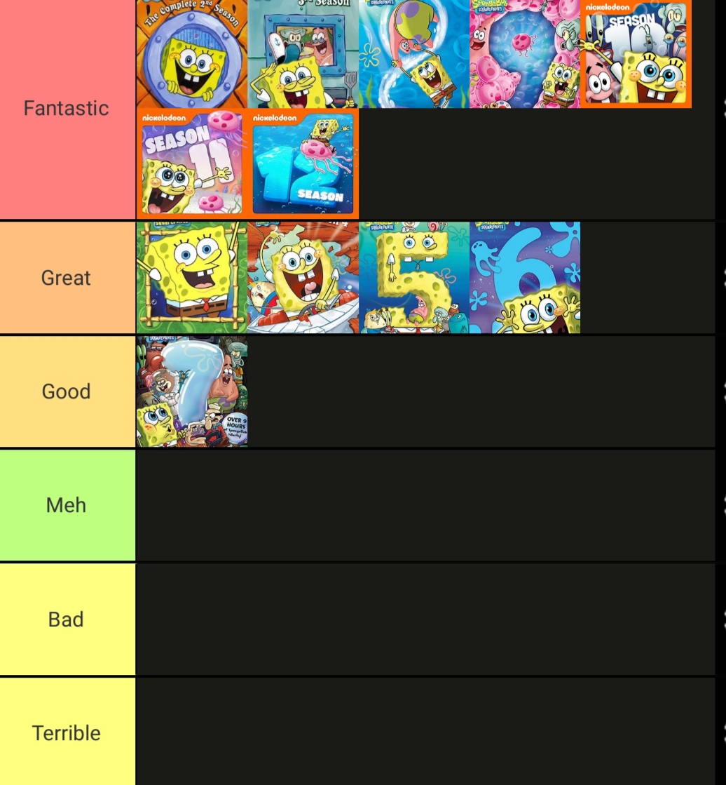 SpongeBob Seasons Ranked Fandom