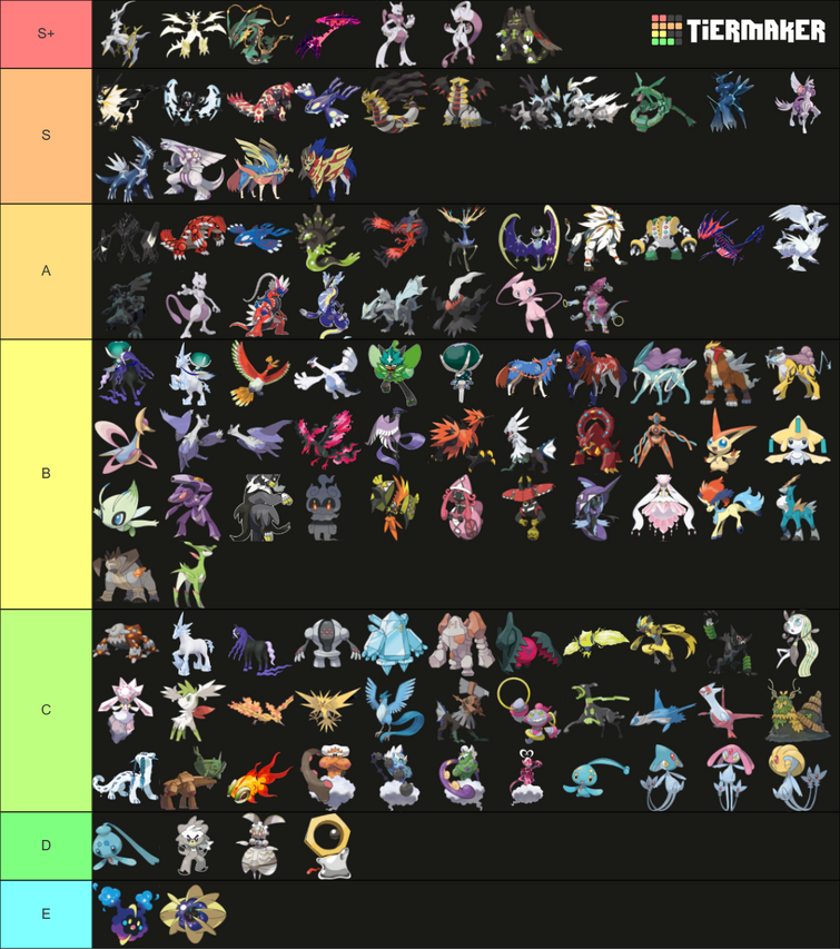 I made a Rayquaza tier list - General - Elite Fourum