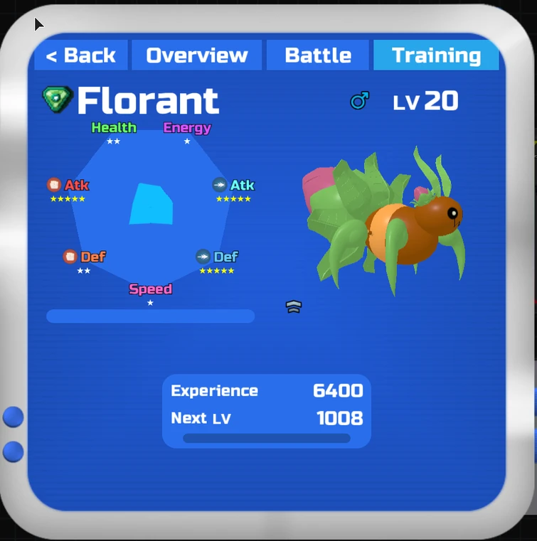 Florant Loomian Legacy