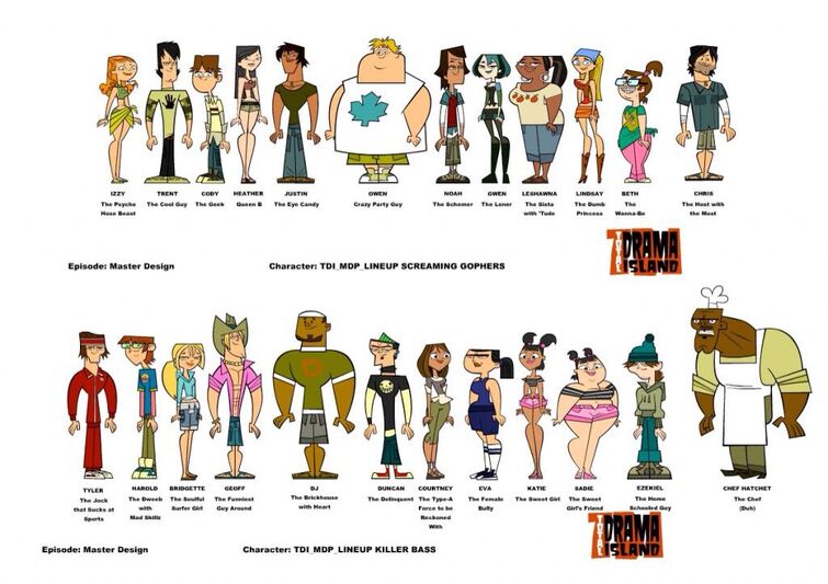 Total Drama Island Pilot (Episode 2 Of Cartoon Network Lost Media