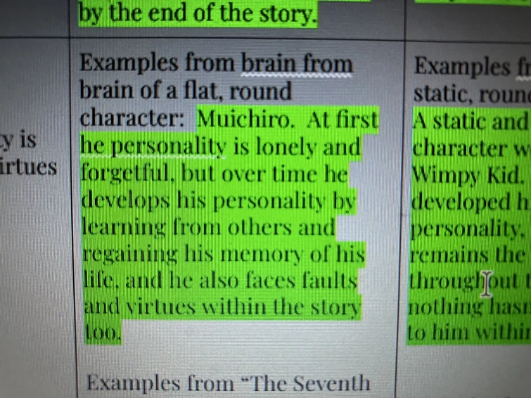 Using Demon Slayer Examples in School | Fandom