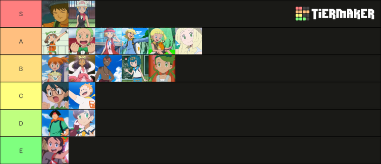Fandom Image