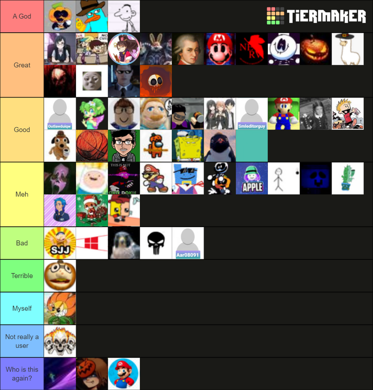 the tier list of all time (they are ordered from best to worst