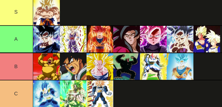 TIER LIST DE TODOS OS SAIYAJINS DE DRAGON BALL 