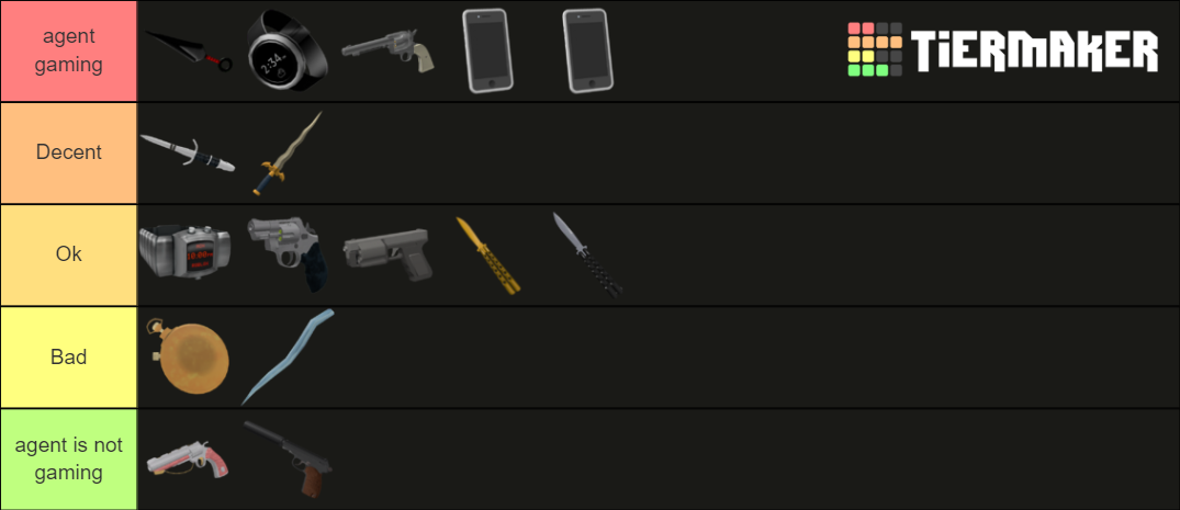 agent gaming tc2's updated agent tier list | Fandom