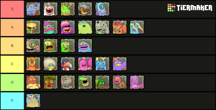 Create a ALL Wubbox - My Singing Monsters (New Gold Island) Tier List -  TierMaker