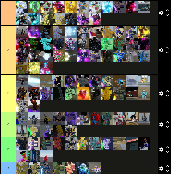 My personal tier list (objectively correct, changed list to give fem ...