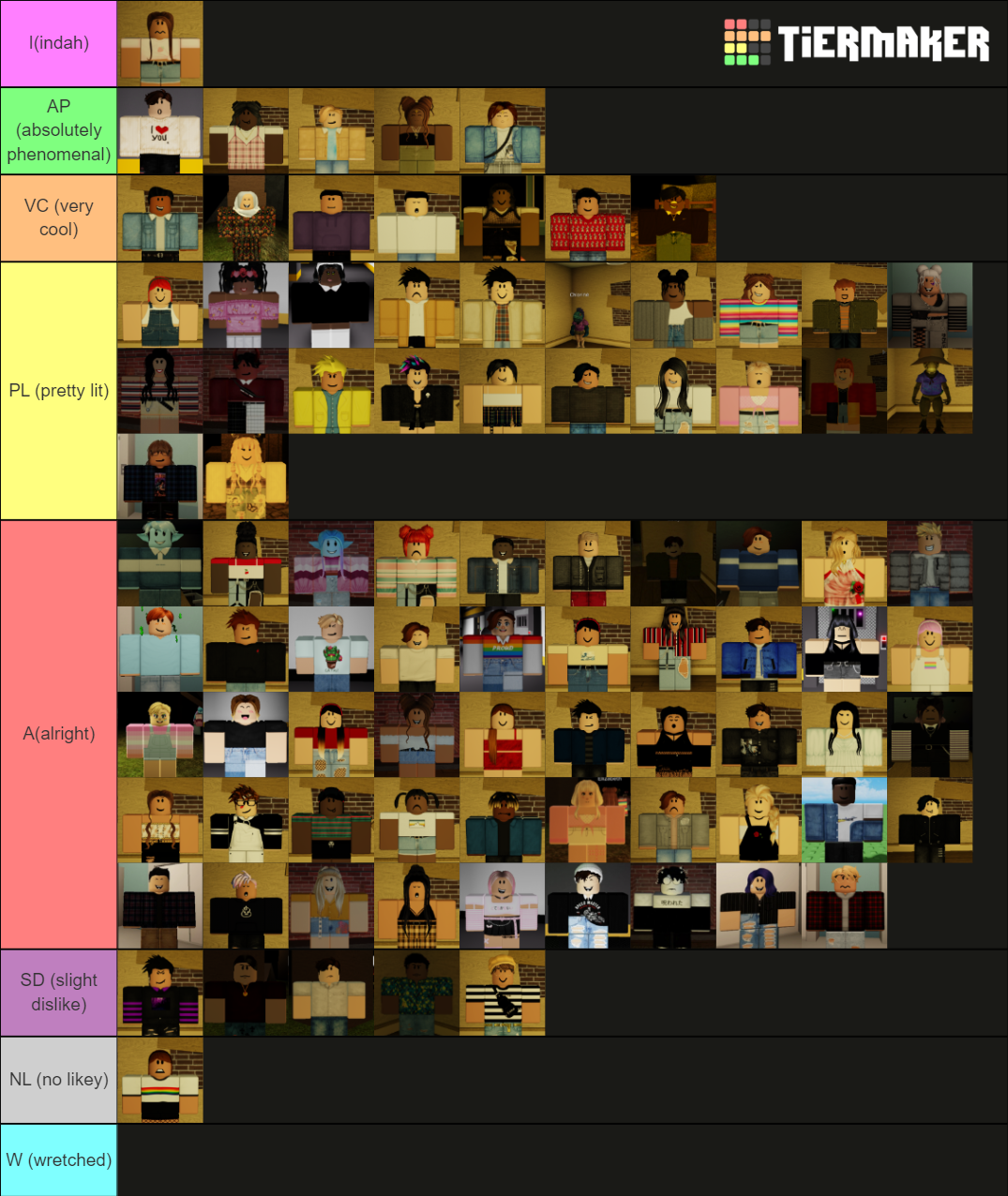 Create a Flicker Wiki users when playing Roblox Horror game Doors Tier List  - TierMaker