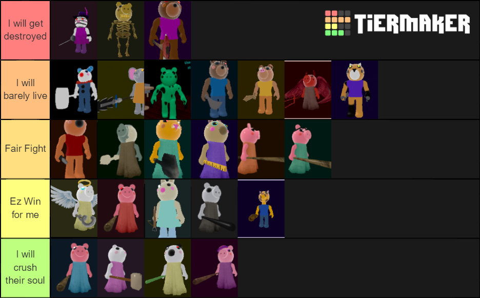 Who Can I Beat In A Fight I Made It When Chapter 9 Came Out So No Robby And Parasee And Etc Fandom - tiermaker roblox piggy chapters