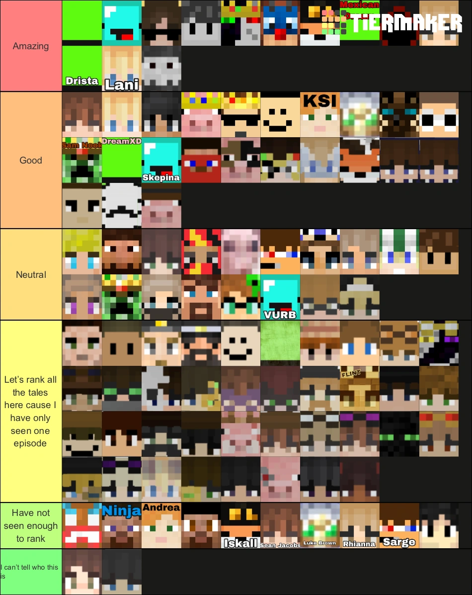 Tier List Fandom