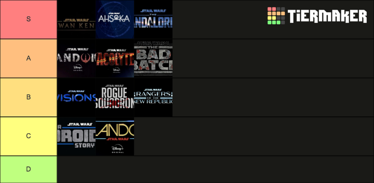 All upcoming star wars projects sale