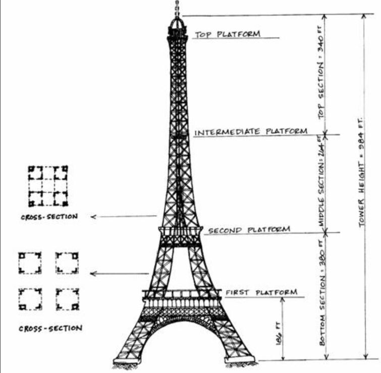 Проект эльфивая башня