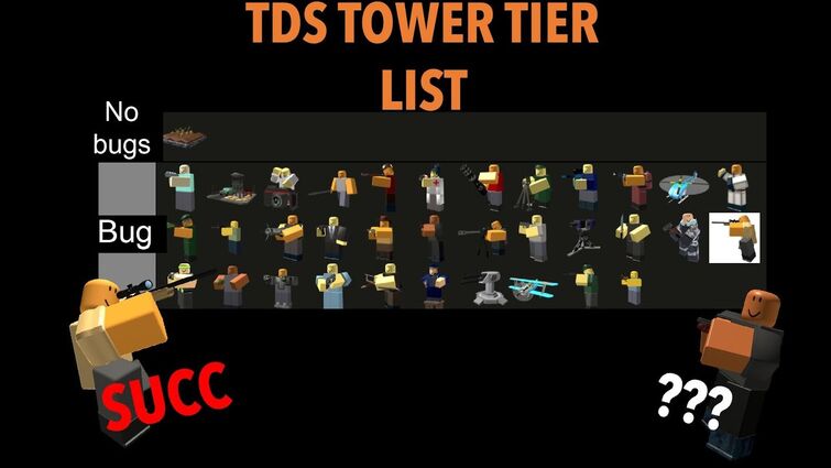 My TDS towers tier list