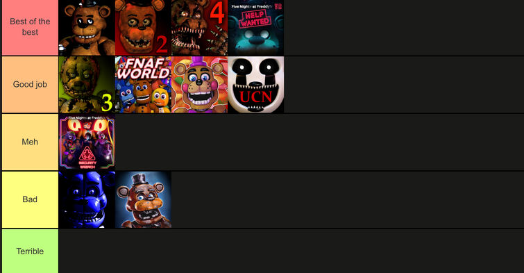 Uh a tier list