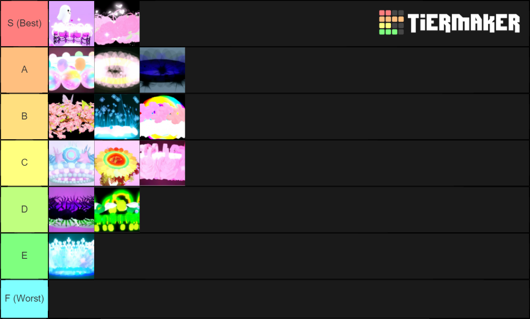 Royale High Wiki Halo Tier List