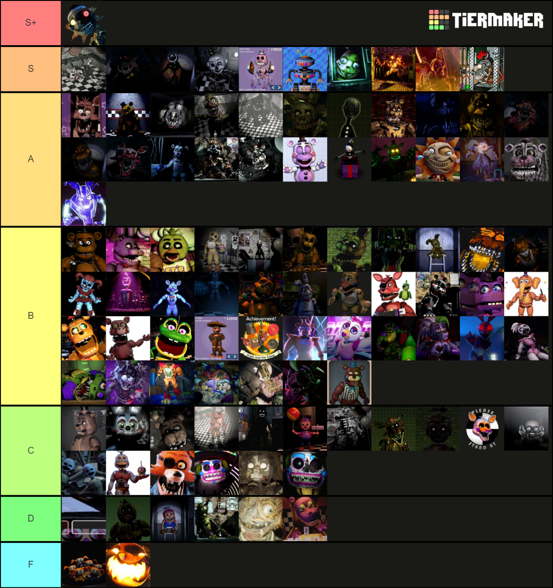 fnaf 1 - help wanted 2 tier list design-wise. | Fandom