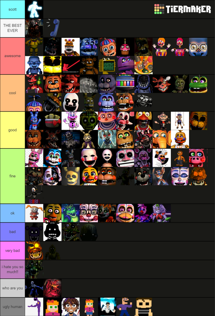 Tier List(Click on the Image for better view)