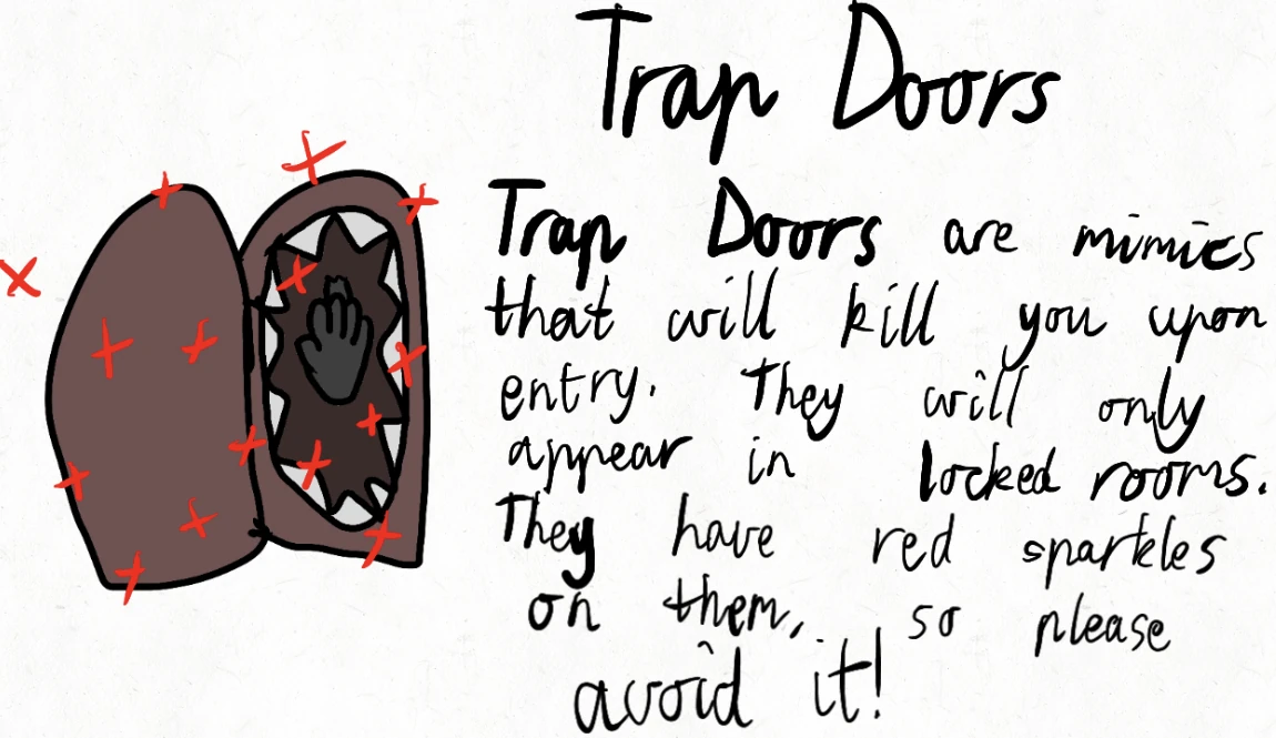 CONCEPT Trap Doors Fandom
