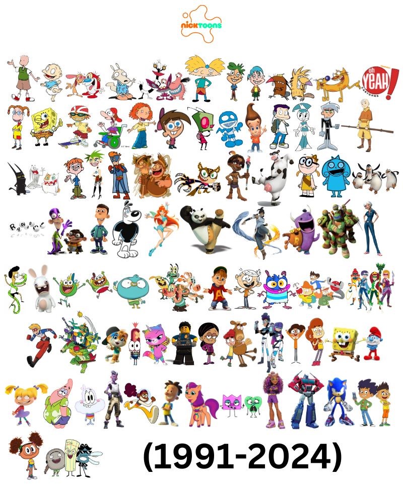 Nicktoons All List Characters In (19912024) Fandom