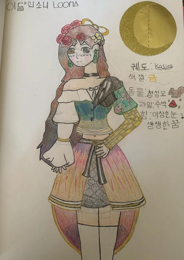 Discuss Everything About LOOΠΔ Wiki | Fandom