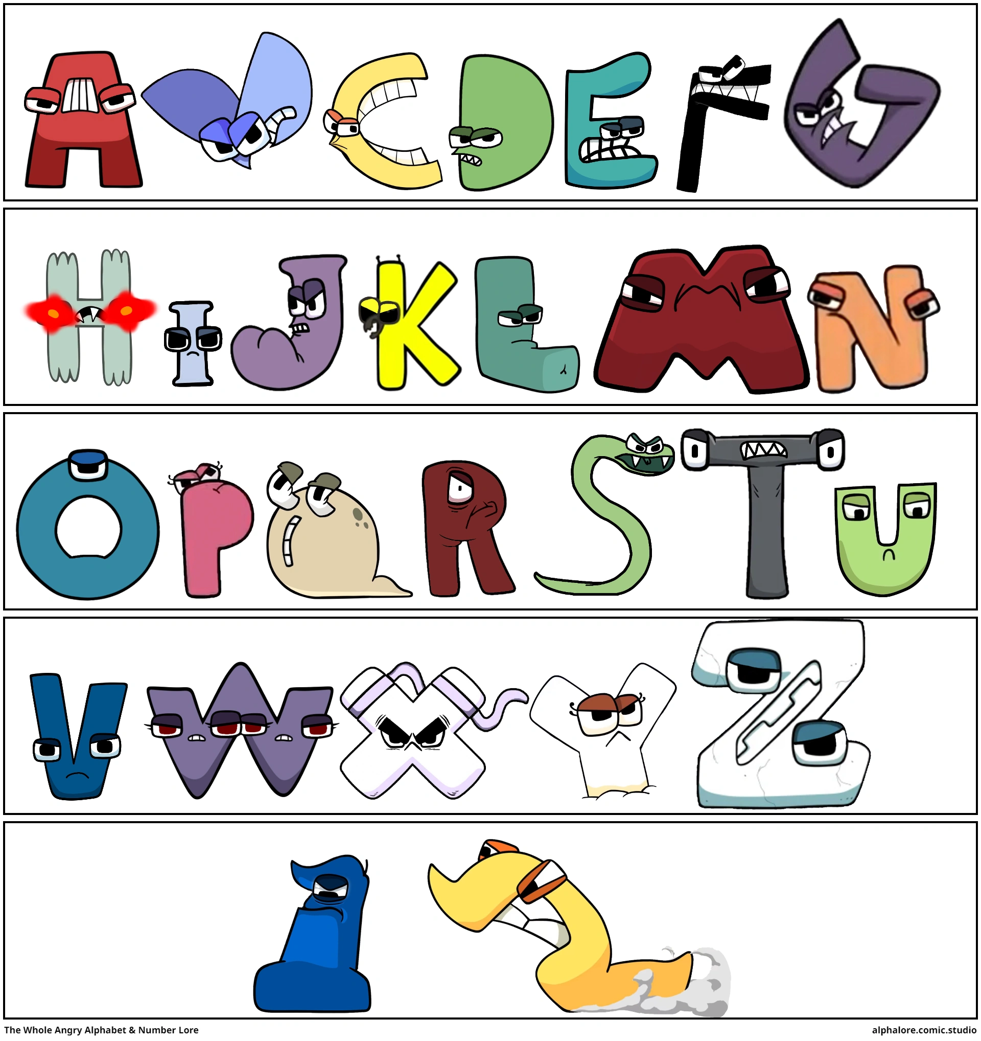 Lowercase alphabet lore part 3 - Comic Studio