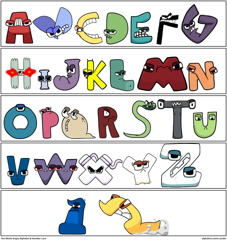 alphabet Lore but everyone is C | Sticker