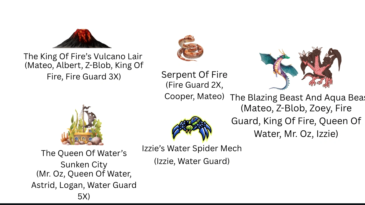 All my Custom Seasons So far | Fandom