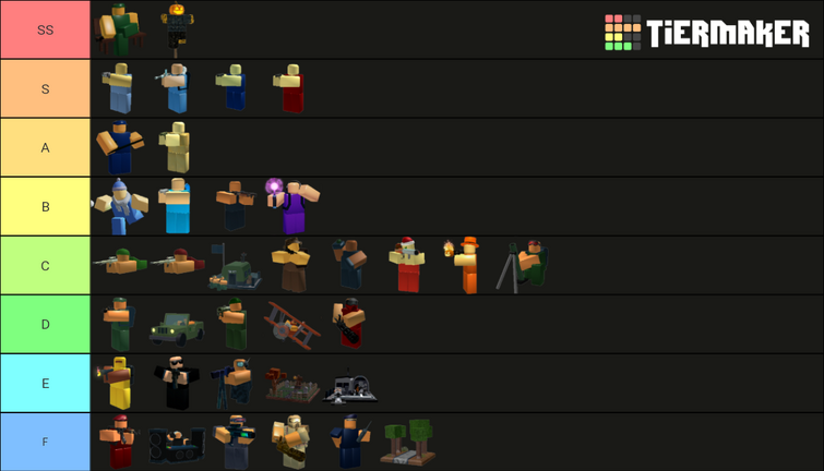 Create a TDX Towers [Barracks] Tier List - TierMaker