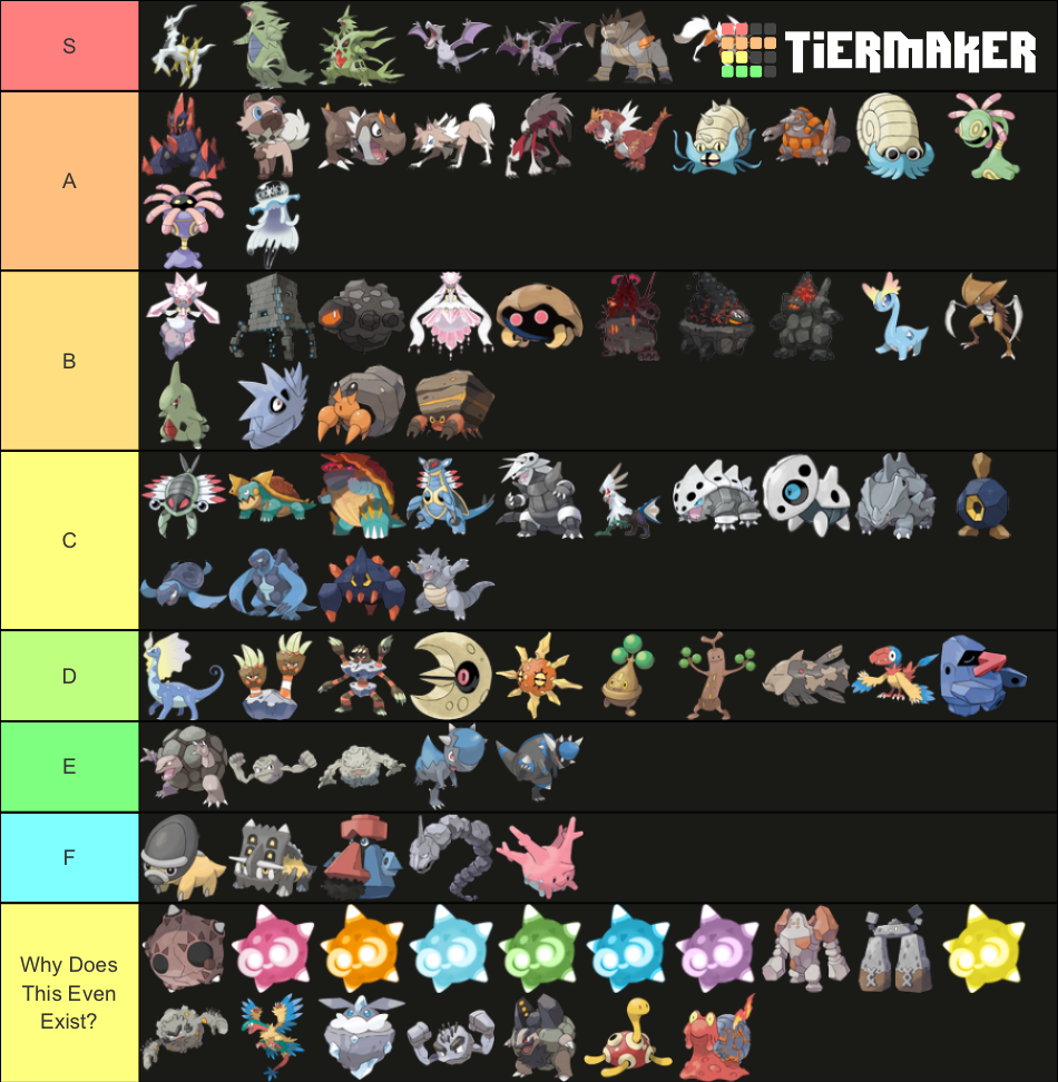 Create a Pokemon Types Tier List - TierMaker