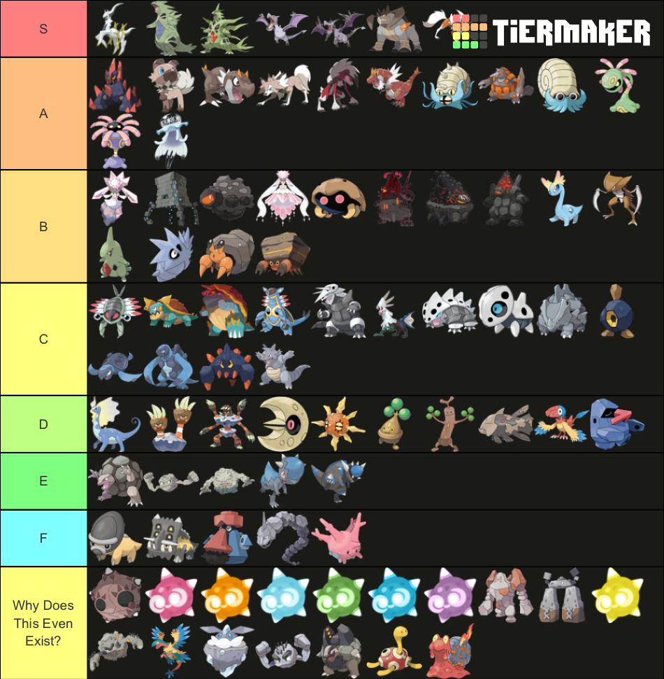 Pokemon Brilliant Diamond & Shining Pearl Best Pokemon Tier List