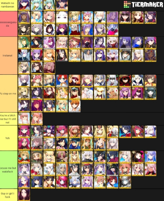 My Ultimate Fgo Waifu Tier List Fandom