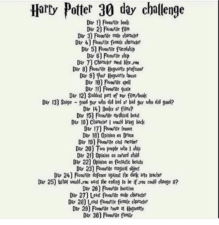 30 Day Challenge Day 3 Favorite Male Character Fandom 5802