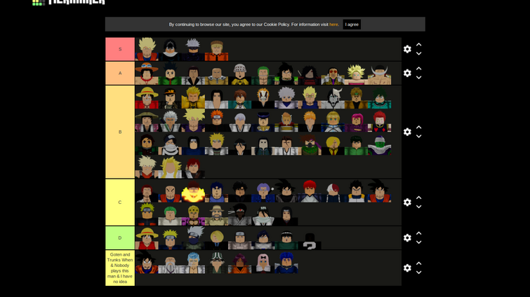 Inf mode tierlist