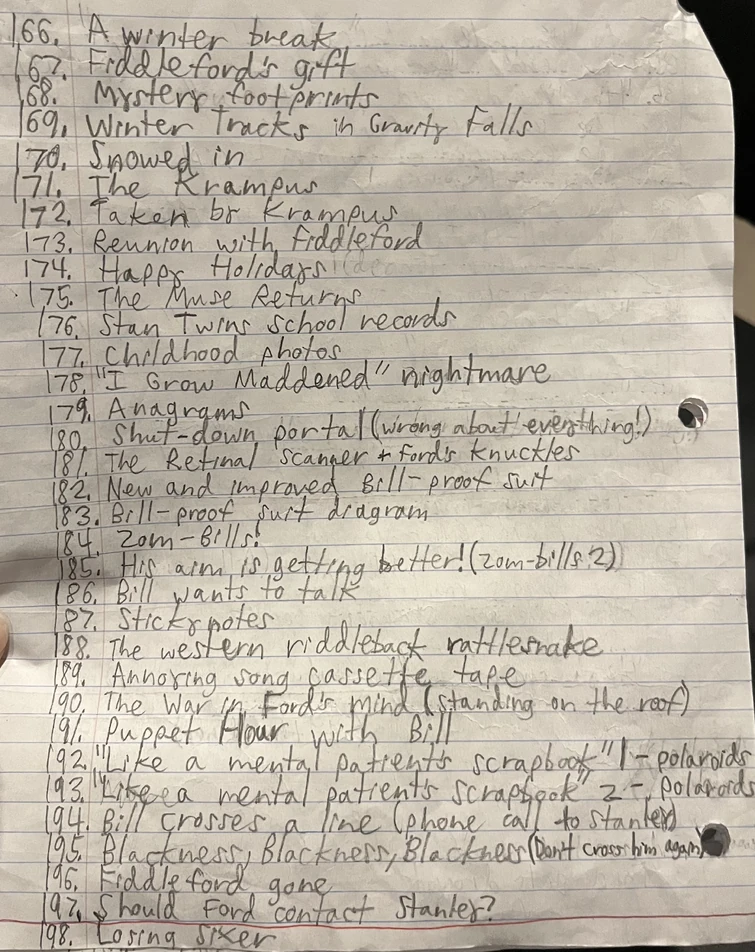 Every page in the Book of Bill NUMBERED! :D (with titles) | Fandom