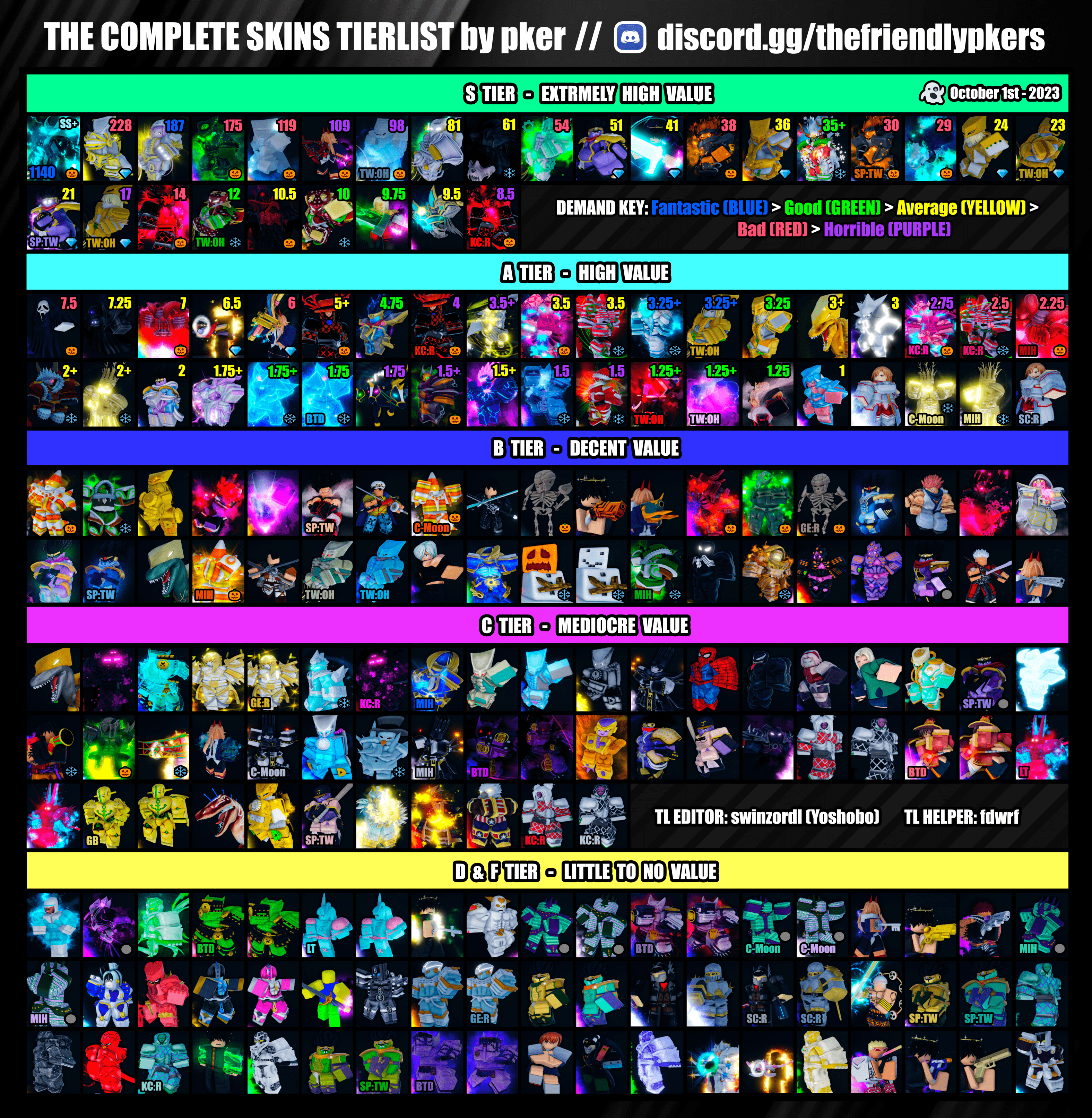 New pker tier lists 2 November 2023